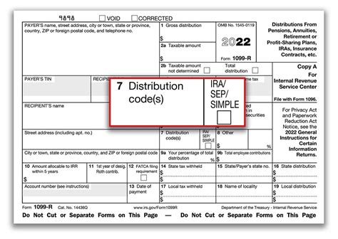 1099 distribution code box 7|1099 box 7 code 1.